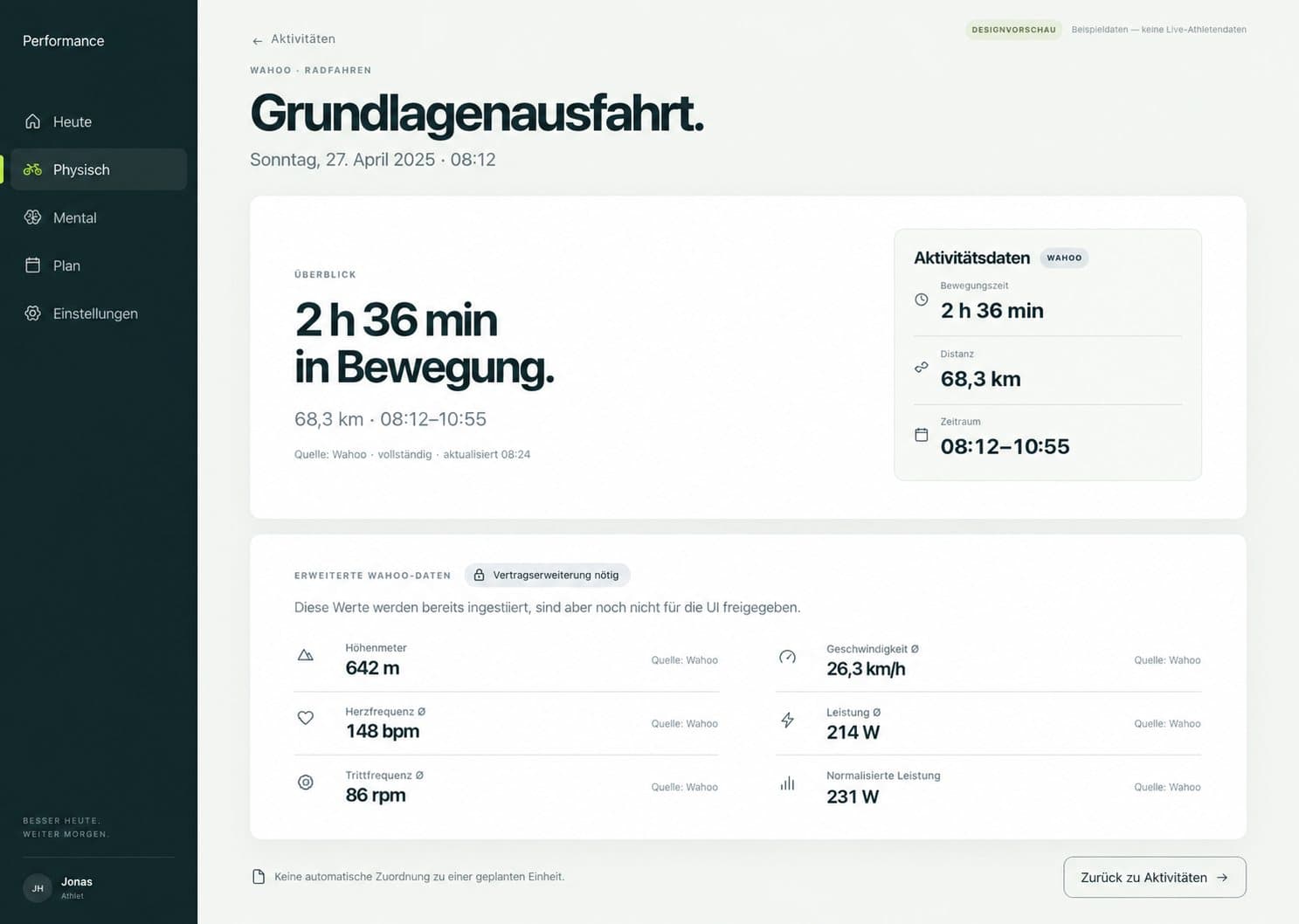 A single ride in the Performance web app: duration, distance, elevation, speed, heart rate, cadence and power.